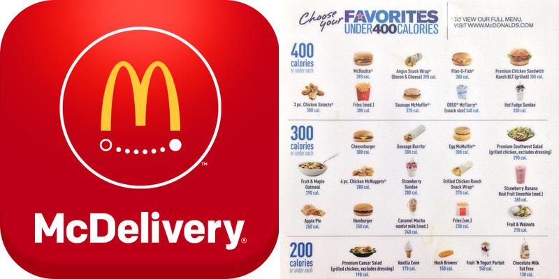 McDonald's Menu