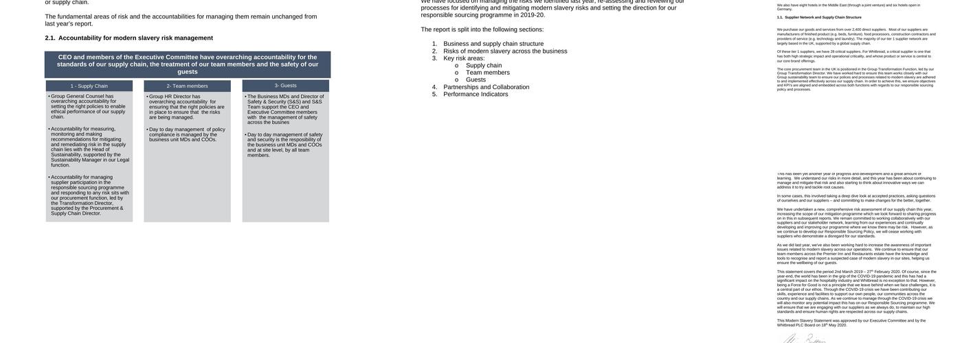 Premier Inn Macclesfield South West hotel Menu