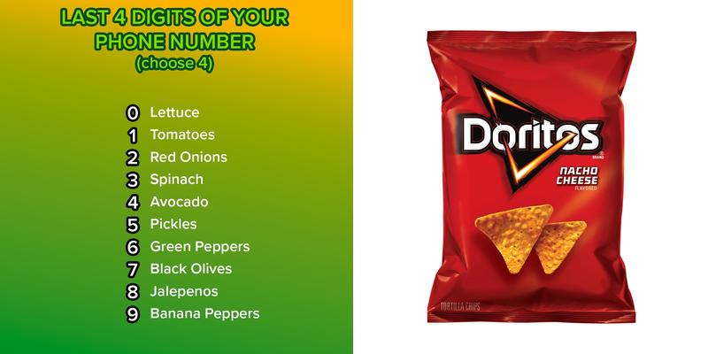 Subway Menu