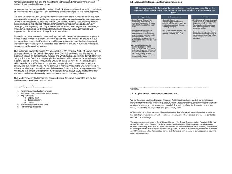 Premier Inn Widnes hotel Menu