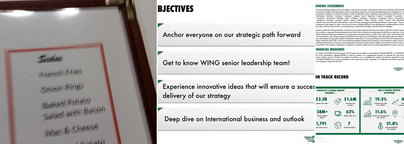Wingstop Menu