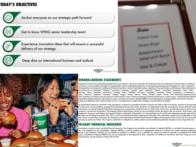 Wingstop Menu