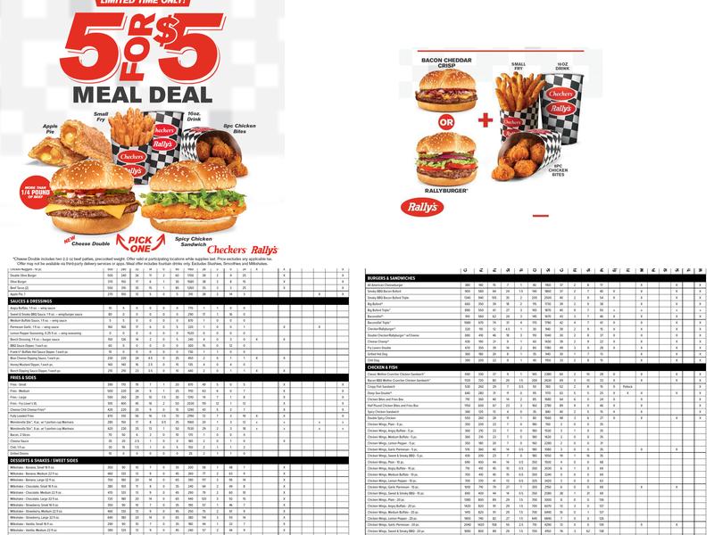 Checkers Menu