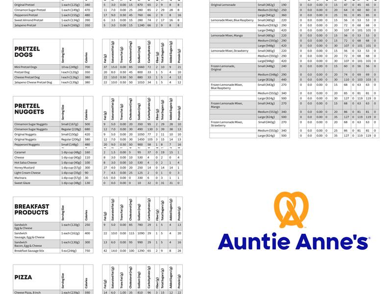 Auntie Anne's Menu