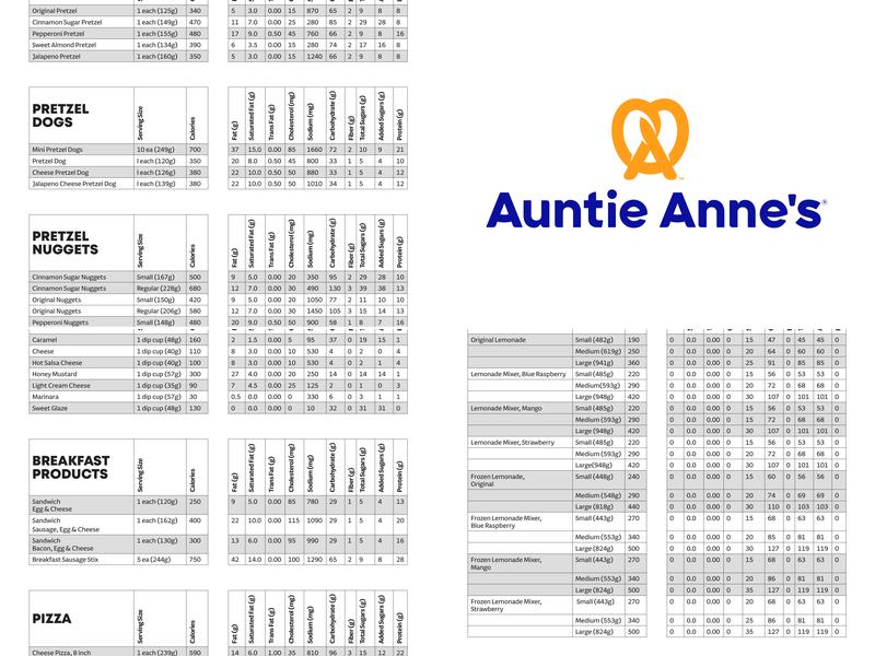 Auntie Anne's Menu