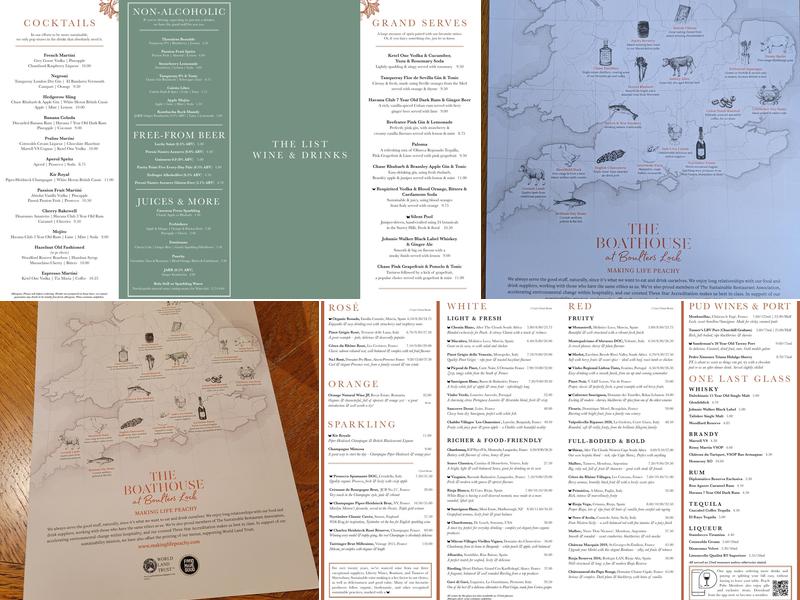 The Boathouse at Boulters Lock Menu