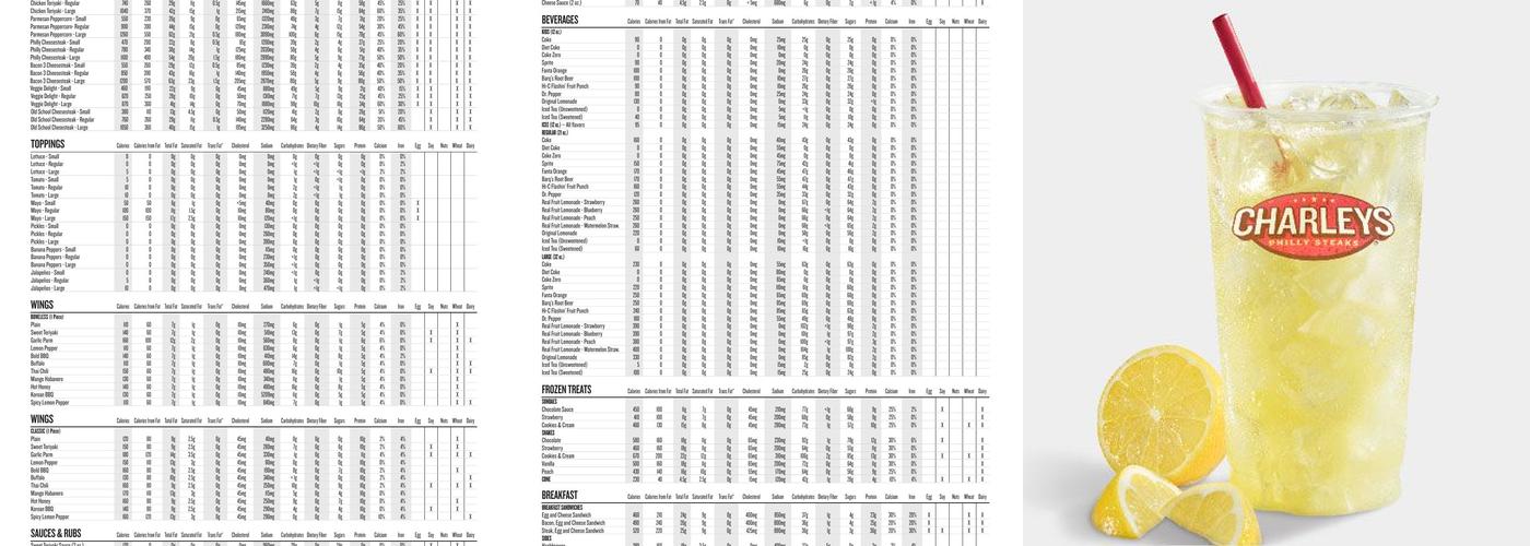 Charleys Cheesesteaks Menu