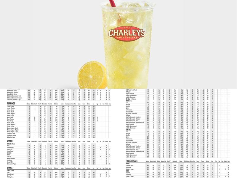 Charleys Cheesesteaks Menu