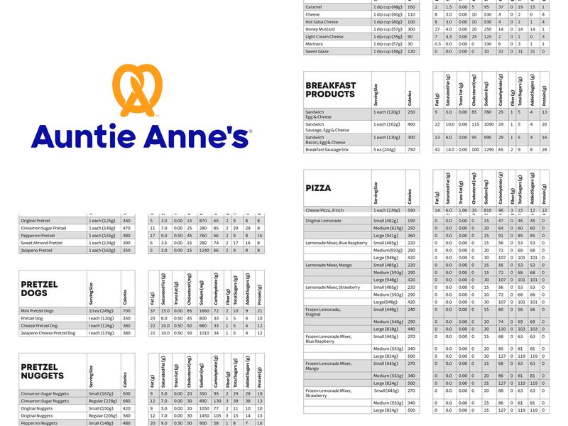 Auntie Anne's Menu