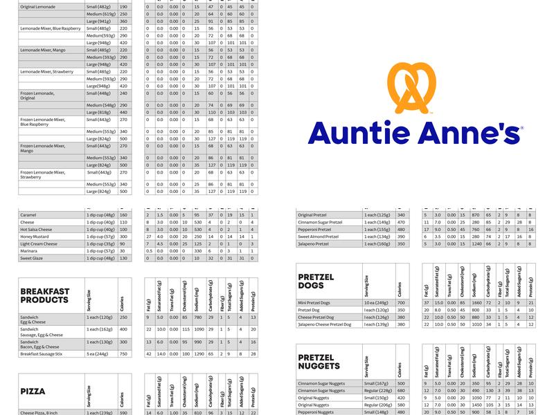 Auntie Anne's Menu