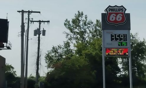 Phillips 66