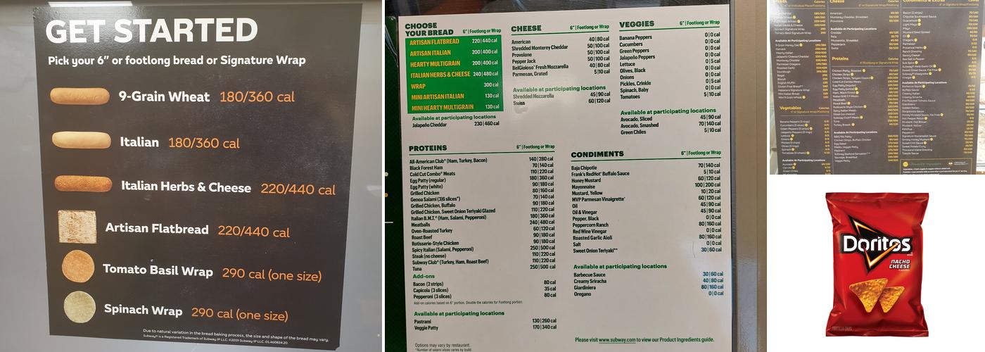 Subway Menu