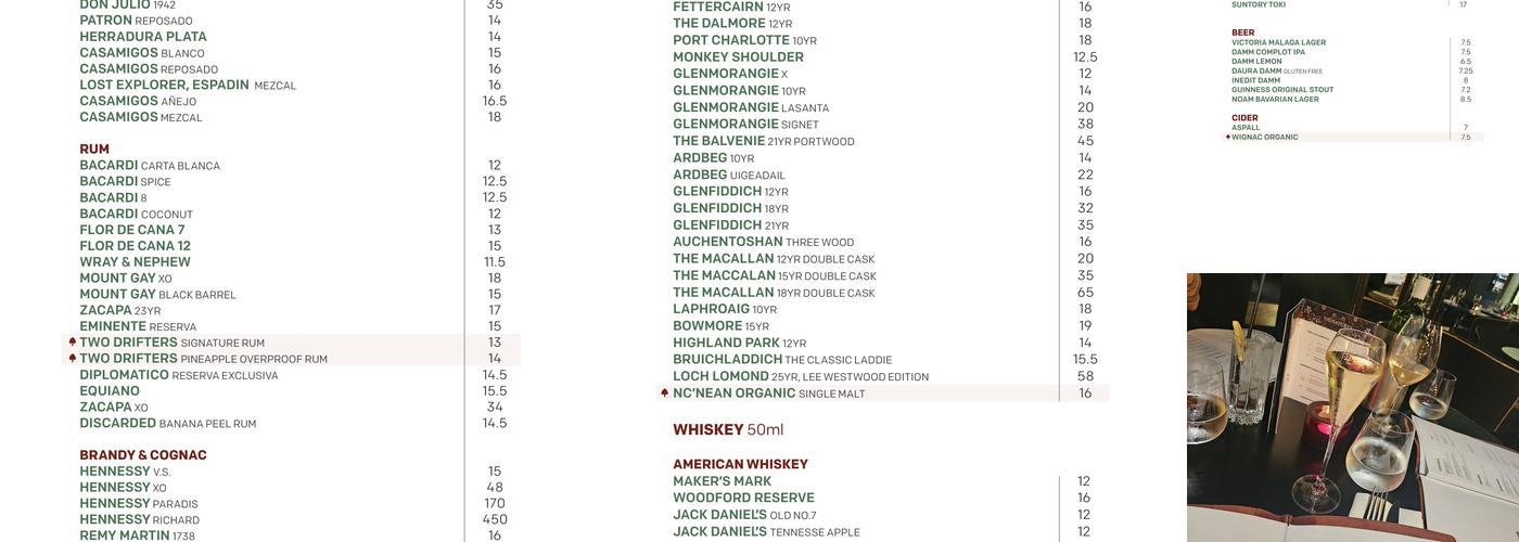 Gaucho Birmingham Menu