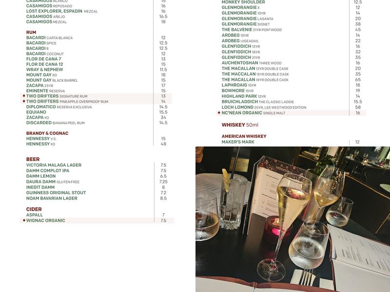 Gaucho Birmingham Menu