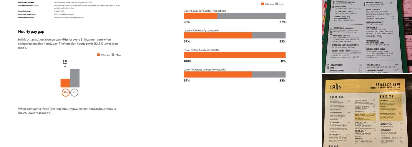 Bill's Southampton Restaurant Menu