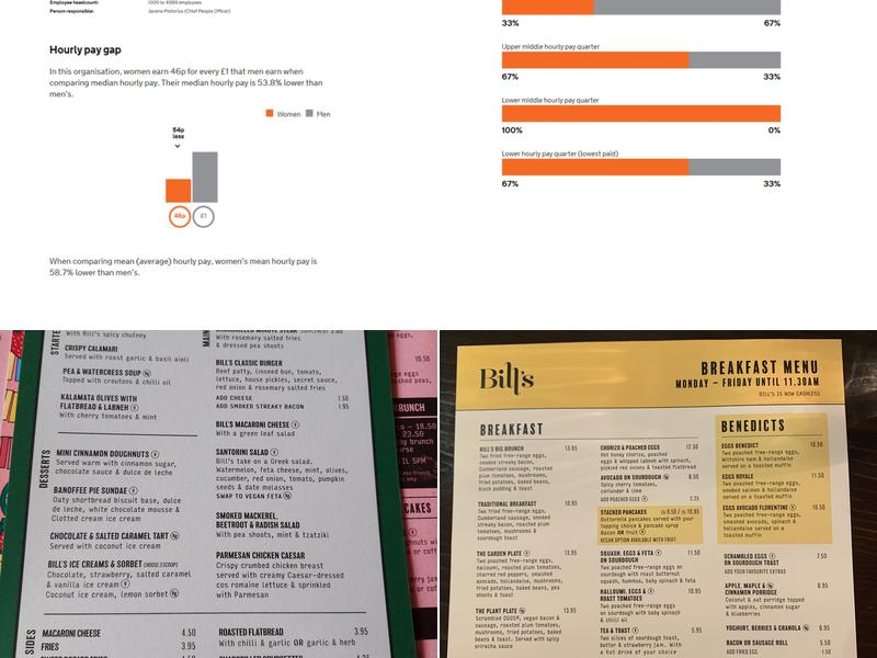 Bill's Southampton Restaurant Menu