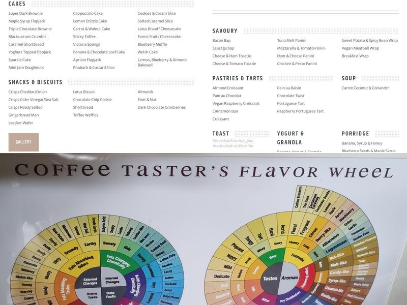 Coffee#1 Gosport Menu