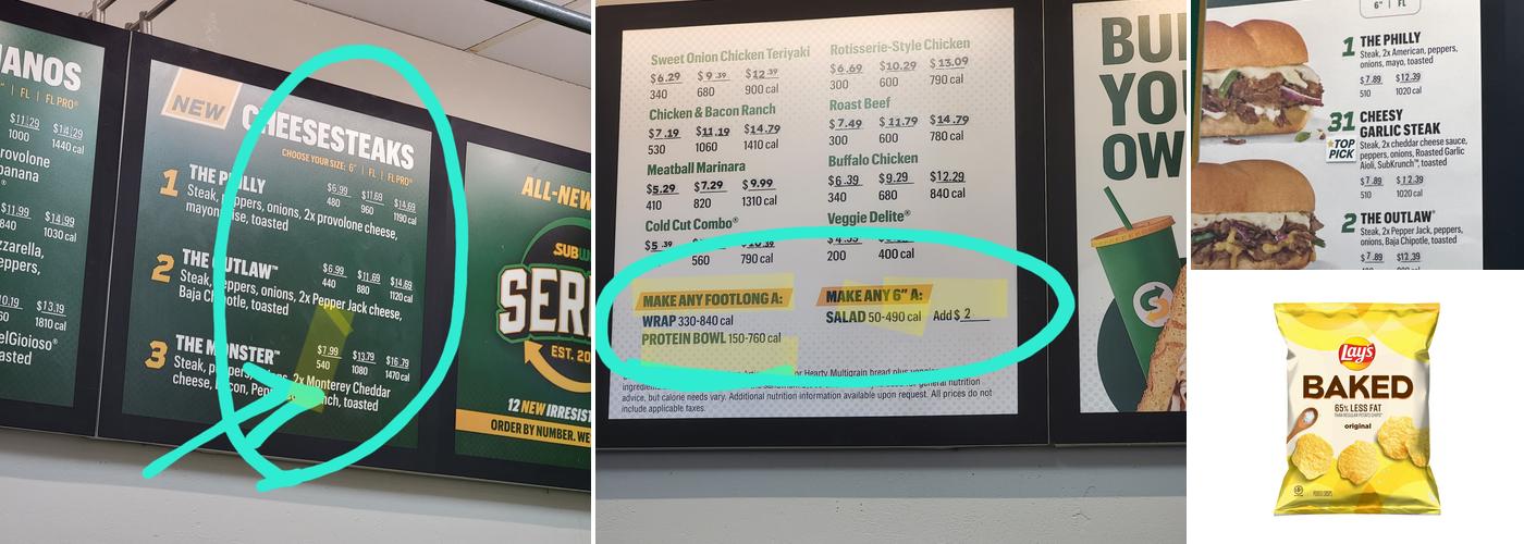 Subway Menu