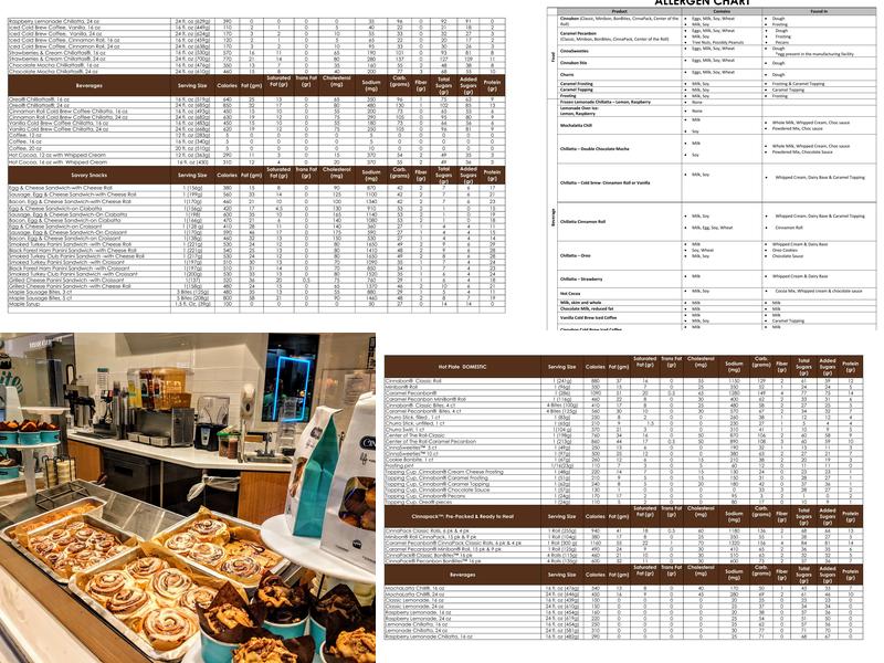 Cinnabon Menu