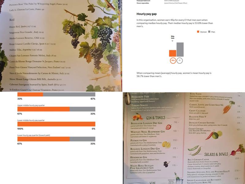 Bill's Nottingham Restaurant Menu