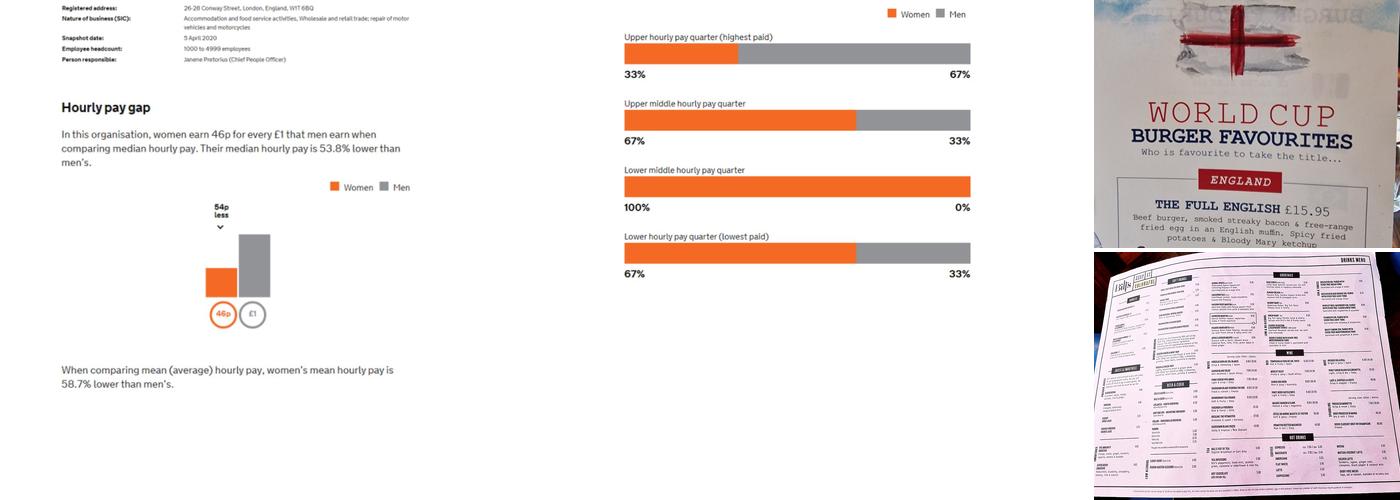 Bill's Spinningfields Restaurant Menu