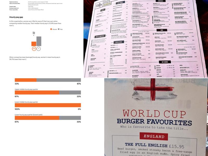 Bill's Spinningfields Restaurant Menu