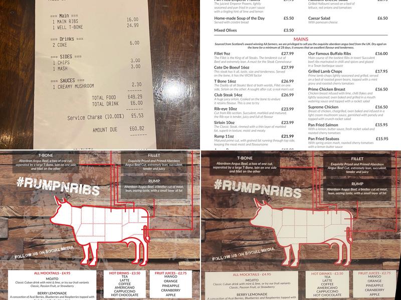 Rump N Ribs Steakhouse Menu