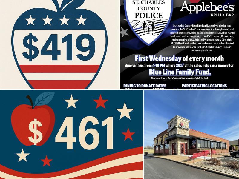 Applebee's Grill + Bar 2921 S Service Rd, St Charles