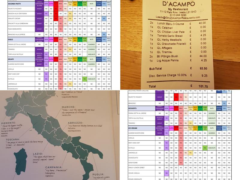 Riva Blu Italian Restaurant & Bar, Leeds Menu