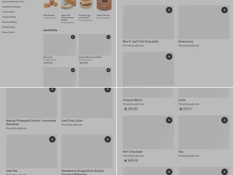Dunkin' Menu