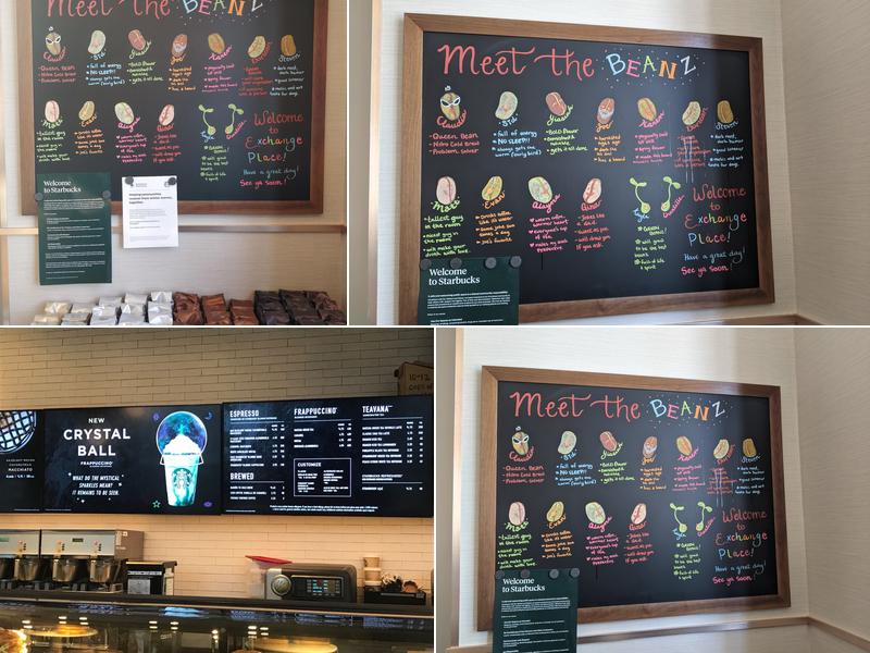 Starbucks Coffee Company Menu