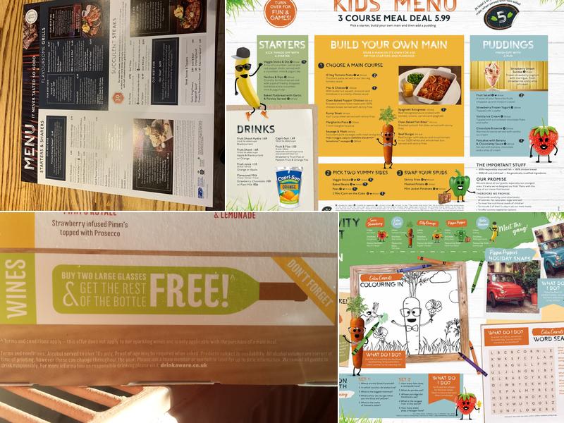 Christie Fields Beefeater Menu