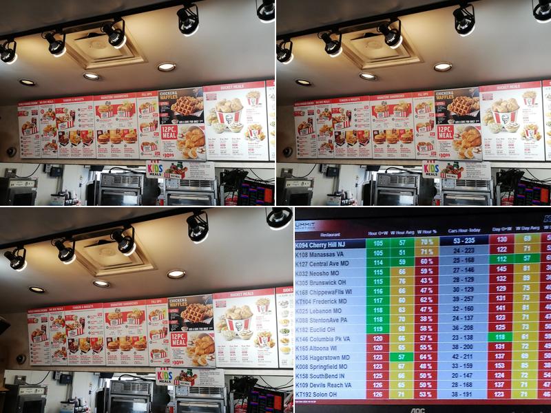 KFC Menu