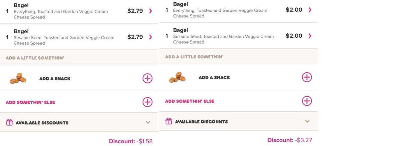 Dunkin' Menu