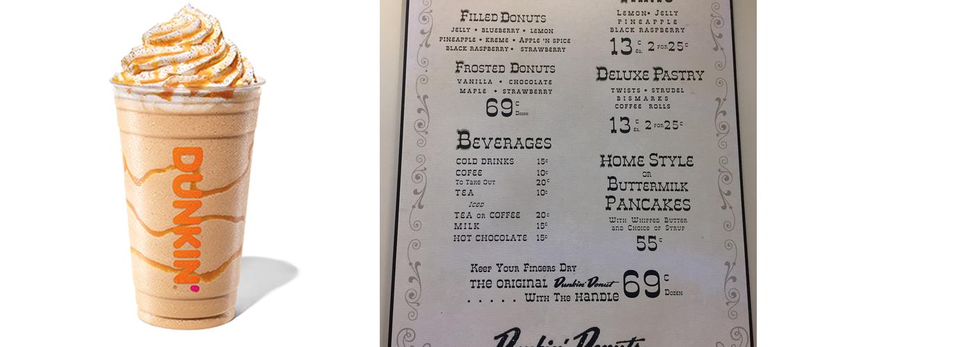 Dunkin' Menu