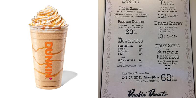 Dunkin' Menu