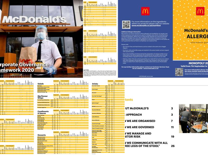 McDonald's Menu