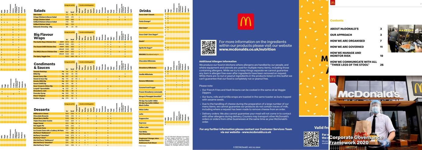 McDonald's Menu