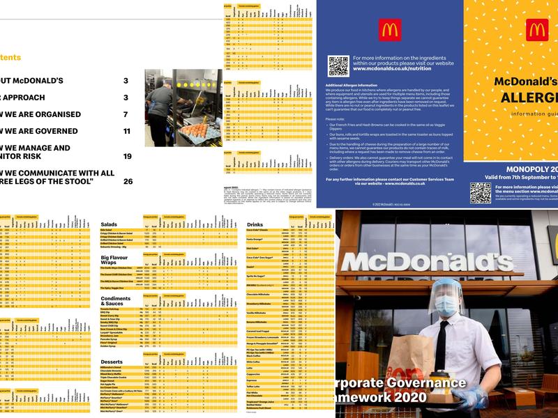 McDonald's Menu