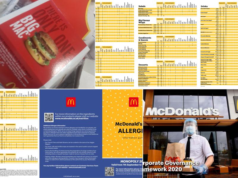 McDonald's Menu