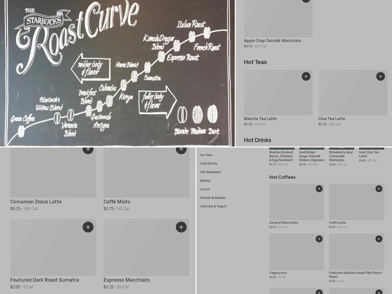 Starbucks Menu