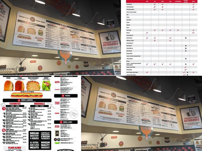 Jimmy John's Menu