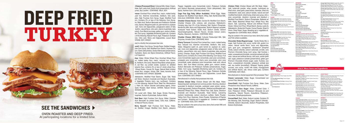 Arby's Menu