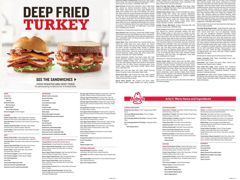 Arby's Menu