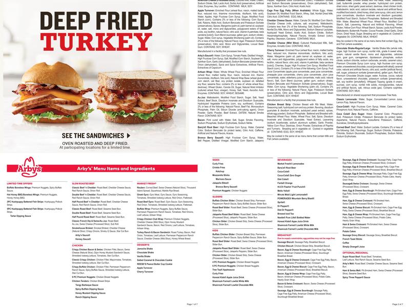 Arby's Menu