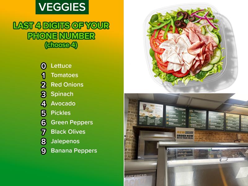 Subway Menu
