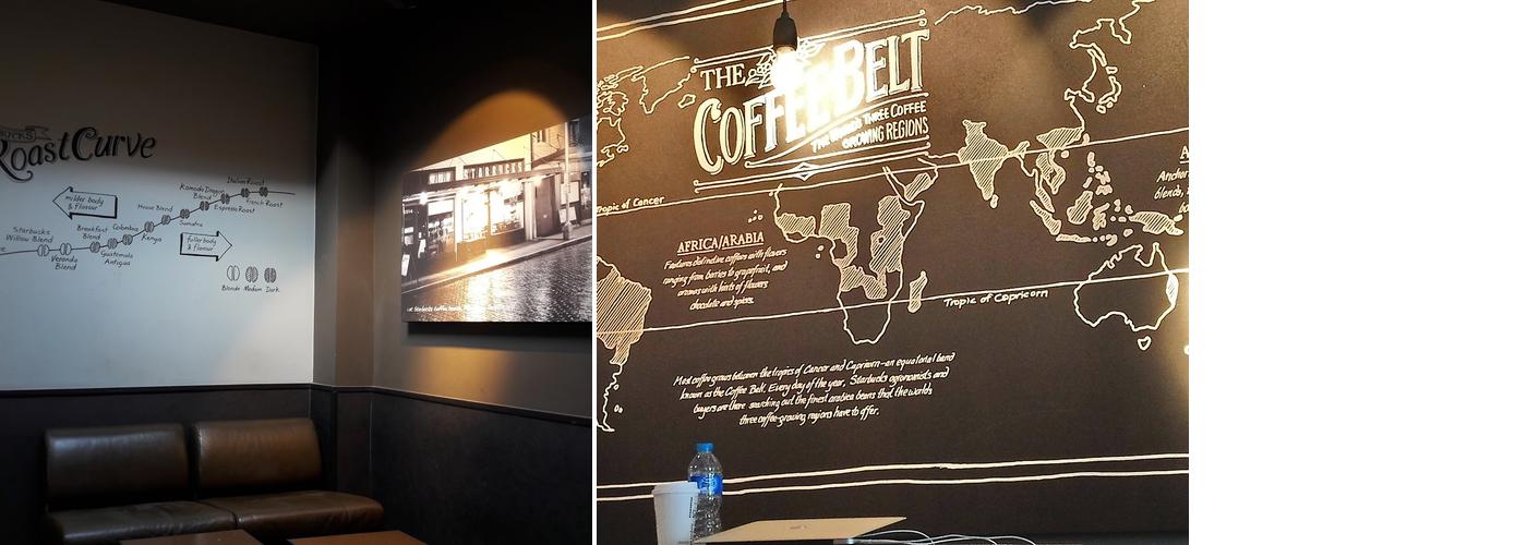 Starbucks Coffee Menu