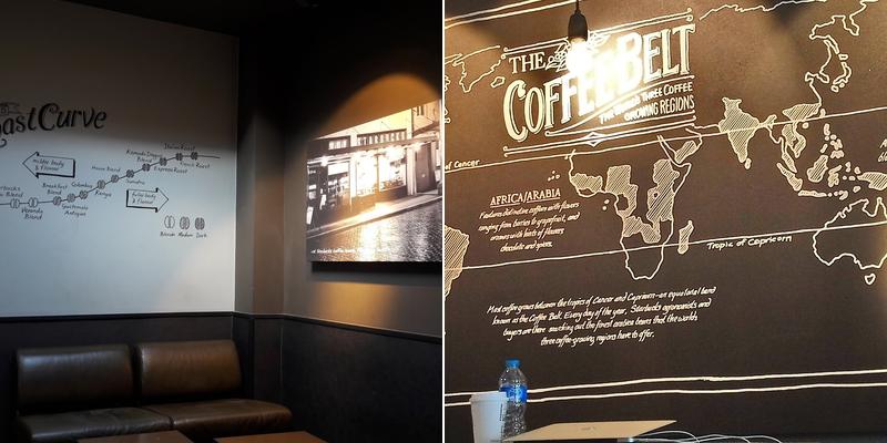 Starbucks Coffee Menu