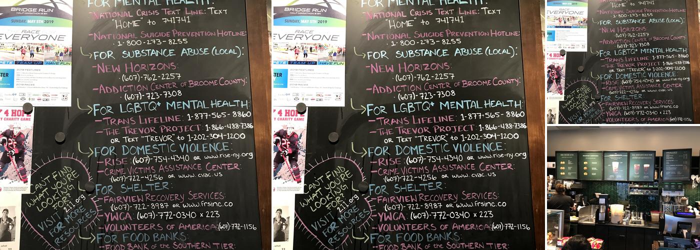 Starbucks Menu