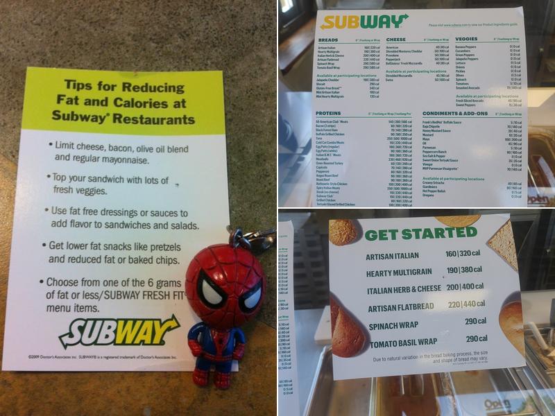 Subway Menu